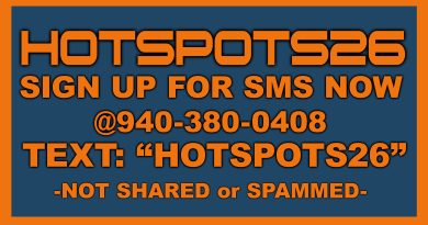 sms me for hotspots to fly fish in texas 2026