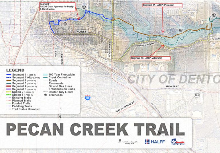 cityofdentonpecancreektrailproposedmap